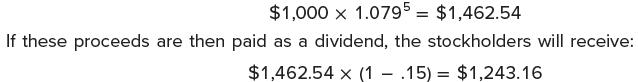$1,000 x 1.0795 = $1,462.54 If these proceeds are then paid as a dividend, the stockholders will receive: