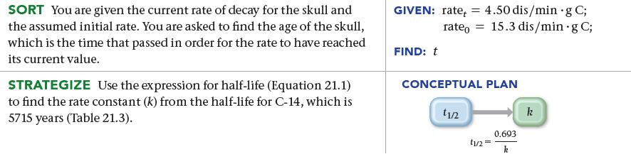 SORT You are given the current rate of decay for the skull and the assumed initial rate. You are asked to