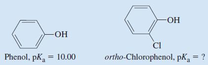Phenol, pK - = 10.00 - Cl ortho-Chlorophenol, pka = ?
