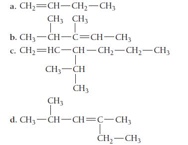 a. CH,=CHCH,CH, CH3 CH3 T T CH3-CH-C=CH-CH3 CH,=HCCHCH,CH, CH3 b. c. CH3-CH I CH3 CH3 I d. CH3 CH-CH=C-CH3 CH