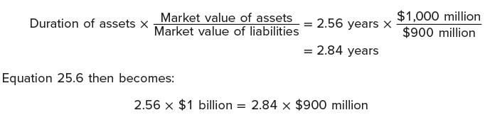 Duration of assets x Market value of assets Market value of liabilities Equation 25.6 then becomes: = 2.56