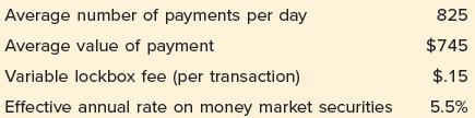 Average number of payments per day Average value of payment Variable lockbox fee (per transaction) Effective