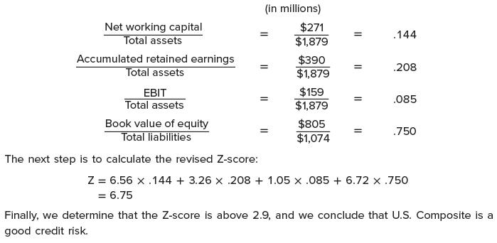 Net working capital Total assets Accumulated retained earnings Total assets EBIT Total assets Book value of