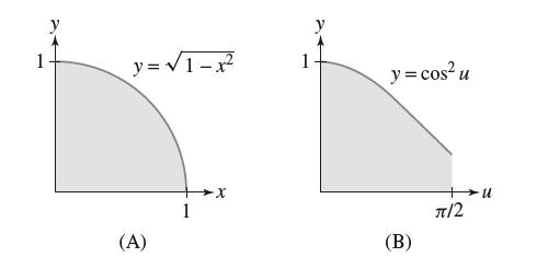 1 y=1-x (A) 1 -X y = cos u (B) + /2 n.