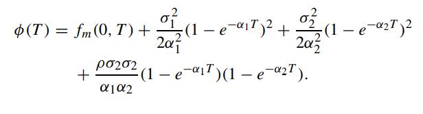 (T) = fm (0, T) + +  2 (1  e-T)2 +  20 20 (1  e-)(1  e-). (1  e-a2T)2