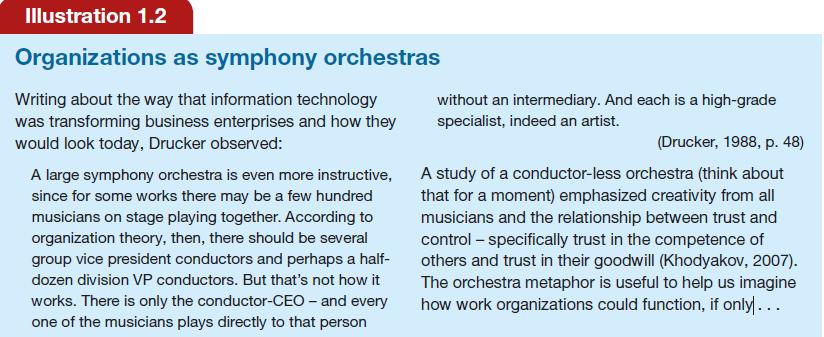 Illustration 1.2 Organizations as symphony orchestras Writing about the way that information technology was