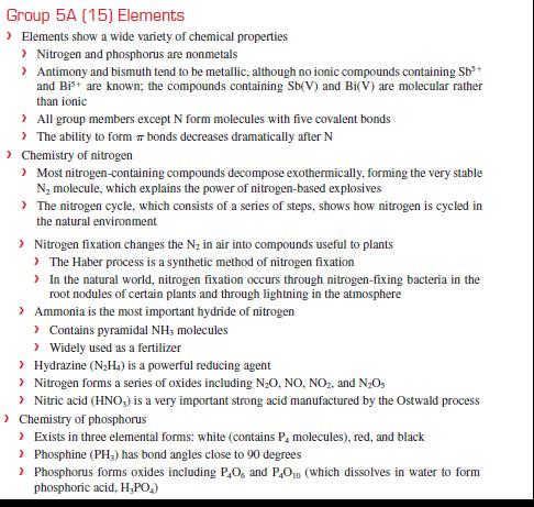 Group 5A (15) Elements > Elements show a wide variety of chemical properties > Nitrogen and phosphorus are