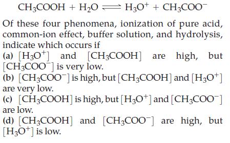 CH3COOH + H0 H3O+ + CH3COO Of these four phenomena, ionization of pure acid, common-ion effect, buffer