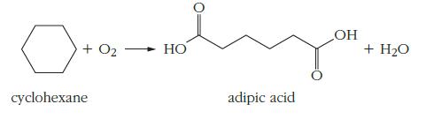 + O cyclohexane HO adipic acid OH + HO