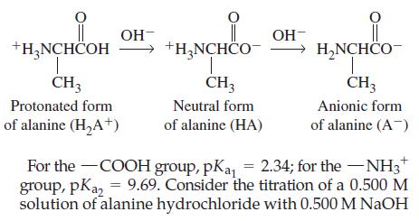 O +HNCHCOH CH3 Protonated form of alanine (HA+) OH-  +HNCHCO- CH Neutral form of alanine (HA) 8  HNCHCO OH-