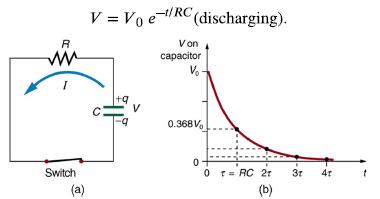 R I Switch (a) V = V e/RC (discharging). C +q Von capacitor V 0.368V 0 0 T = RC 2T (b) 3r 4r