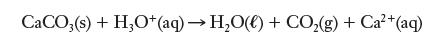 CaCO3(s) + HO+ (aq)  HO(l) + CO(g) + Ca+ (aq)