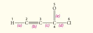 1 H(a) 2 -C= 3 C- (b) 5 O (e) 6 -C- -Cl (c) 4 (d)