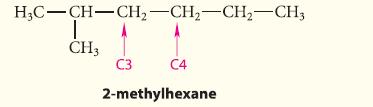 H3C-CH-CH-CH-CH-CH3 I CH3 C3 C4 2-methylhexane
