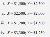 i. X= $1,500; Y = $2,500 ii. X= $2,500; Y = $2,000 iii. X= $1,200; Y = $1,500 iv. X= $3,300; Y = $1,250
