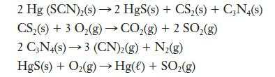 2 Hg (SCN)(s)  2 HgS(s) + CS (s) + C3N4(s) CS (s) + 3 O(g)  CO(g) +2 SO(g) 2 C3N4(s)3 (CN)2(g) + N(g) HgS(s)