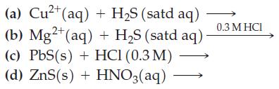 (a) Cu+ (aq) + HS (satd aq) (b) Mg2+ (aq) + HS (satd aq) (c) PbS(s) + HC1 (0.3 M) (d) ZnS(s) + HNO3(aq) 0.3 M