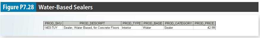 Figure P7.28 Water-Based Sealers PROD SKU PROD_DESCRIPT | 1403-TUY Sealer, Water Based, for Concrete Floors
