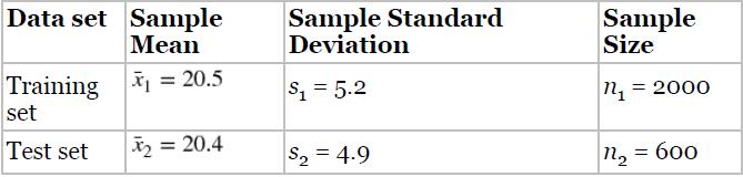 Data set Sample Mean Training = 20.5 set Test set = 20.4 Sample Standard Deviation S = 5.2 $4.9 Sample Size 1