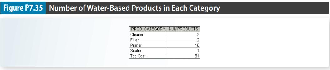 Figure P7.35 Number of Water-Based Products in Each Category PROD CATEGORY NUMPRODUCTS Cleaner Filler Primer