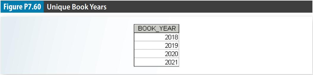 Figure P7.60 Unique Book Years BOOK YEAR 2018 2019 2020 2021