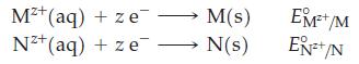 M+ (aq) + ze N+ (aq) + ze M(s) N(s) EM+/M EN=+/N