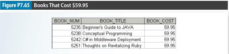 Figure P7.65 Books That Cost $59.95 BOOK_NUM BOOK_TITLE 5235 Beginner's Guide to JAVA 5238 Conceptual