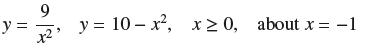 y = 9 x2 y = 10 x, x 0, about x = -1