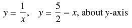 y= 1 X y = 5 2 x, about y-axis