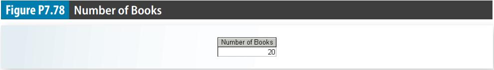 Figure P7.78 Number of Books Number of Books 20
