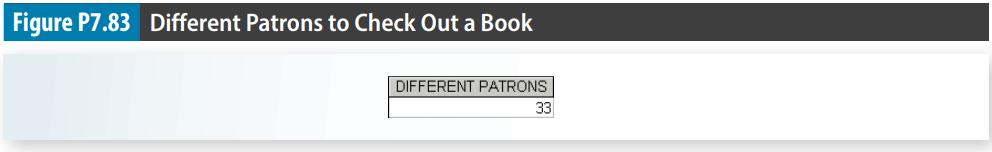Figure P7.83 Different Patrons to Check Out a Book DIFFERENT PATRONS 33