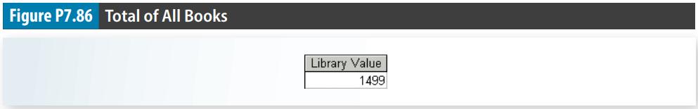 Figure P7.86 Total of All Books Library Value 1499