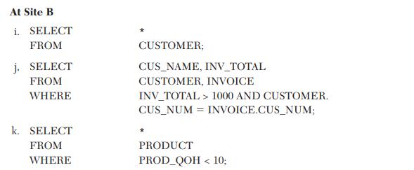 At Site B i. SELECT FROM j. SELECT FROM WHERE k. SELECT FROM WHERE CUSTOMER; CUS_NAME, INV_TOTAL CUSTOMER,