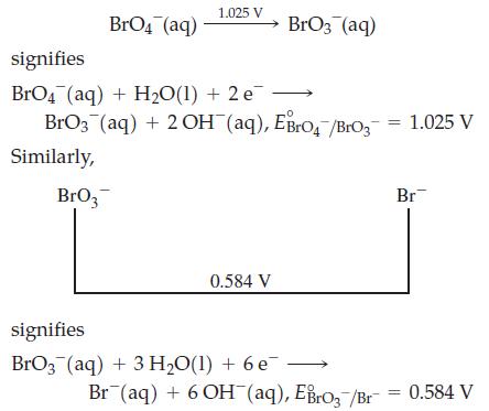 BrO4 (aq) Similarly, BrO3 1.025 V signifies BrO4 (aq) + HO(1) + 2 e BrO3 (aq) + 2 OH (aq), EBrO4/BrO3- 0.584