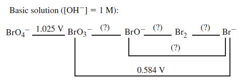 Basic solution ([OH-] = 1 M): 1.025 V (?) BrO4 BrO3 Bro (?) 0.584 V Br (?) (?) Br