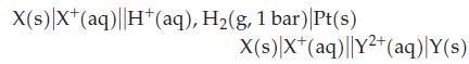 X(s) X (aq)| H+ (aq), H(g, 1 bar)|Pt(s) X(s) X+ (aq)||Y+ (aq) Y(s)