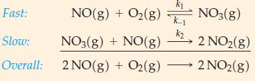 Fast: Slow: Overall: NO(g) + O(g) 0(g) NO3(g) + NO(g) 2 NO(g) + O(g) K-1 k NO3(g) 2 NO(g) 2 NO2(g)
