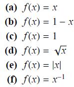 (a) f(x) = x (b) f(x) = 1- x (c) f(x) = 1 (d) f(x)=x (e) f(x) = |x| (f) f(x) = x-