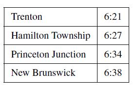 Trenton Hamilton Township Princeton Junction New Brunswick 6:21 6:27 6:34 6:38