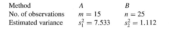 Method No. of observations Estimated variance A m = 15 s = 7.533 B n = 25 s = 1.112
