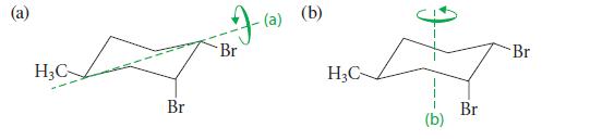 @ HC- Br F- (a) Br (a) (b) HC- (b) Br Br