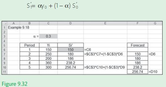 B 1 Example 9.18 2 3 4 5 6 7 Si ayo+(1-a) So 8 9 10 11 Period 1 2 Figure 9.32 a= 3 4 5 C 0.3 Yi 150 250 200