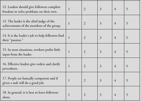 12. Leaders should give followers complete freedom to solve problems on their own. 13. The leader is the
