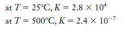 at T = 25C, K = 2.8  10+ at T = 500C, K = 2.4 x 10-7