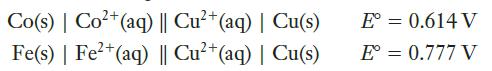 Co(s) | Co+ (aq) || Cu+ (aq) | Cu(s) Fe(s) | Fe+ (aq) || Cu+ (aq) | Cu(s) E = 0.614 V E = 0.777 V