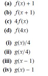 (a) f(x) + 1 (b) f(x + 1) (c) 4f(x) (d) f(4x) (i) g(x)/4 (ii) g(x/4) (iii) g(x - 1) (iv) g(x)- 1