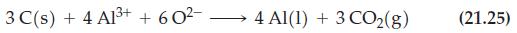 3 C(s) + 4 A1+ + 60- 4 Al(1) + 3 CO2(g) (21.25)