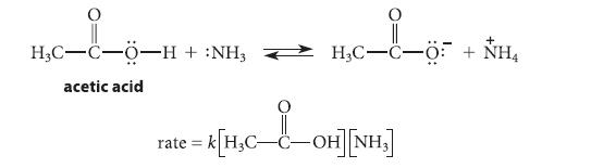 Lo HCC=O-H+:NH, acetic acid HCCO +NH, 3 || rate = K[HC-C-OH][NH]