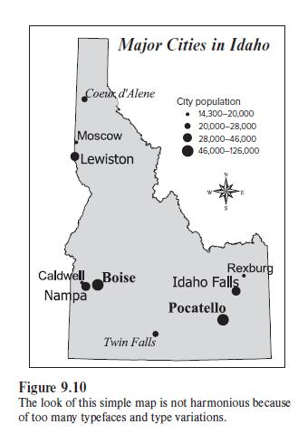Major Cities in Idaho Coeur d'Alene Moscow Lewiston Caldwell Boise Nampa Twin Falls City population