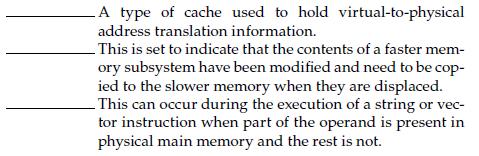 A type of cache used to hold virtual-to-physical address translation information. This is set to indicate